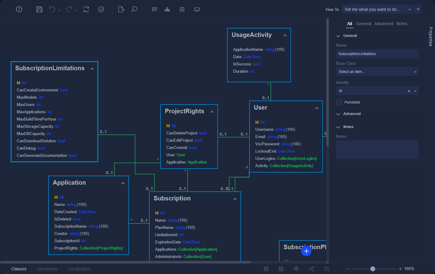 Picture of the author