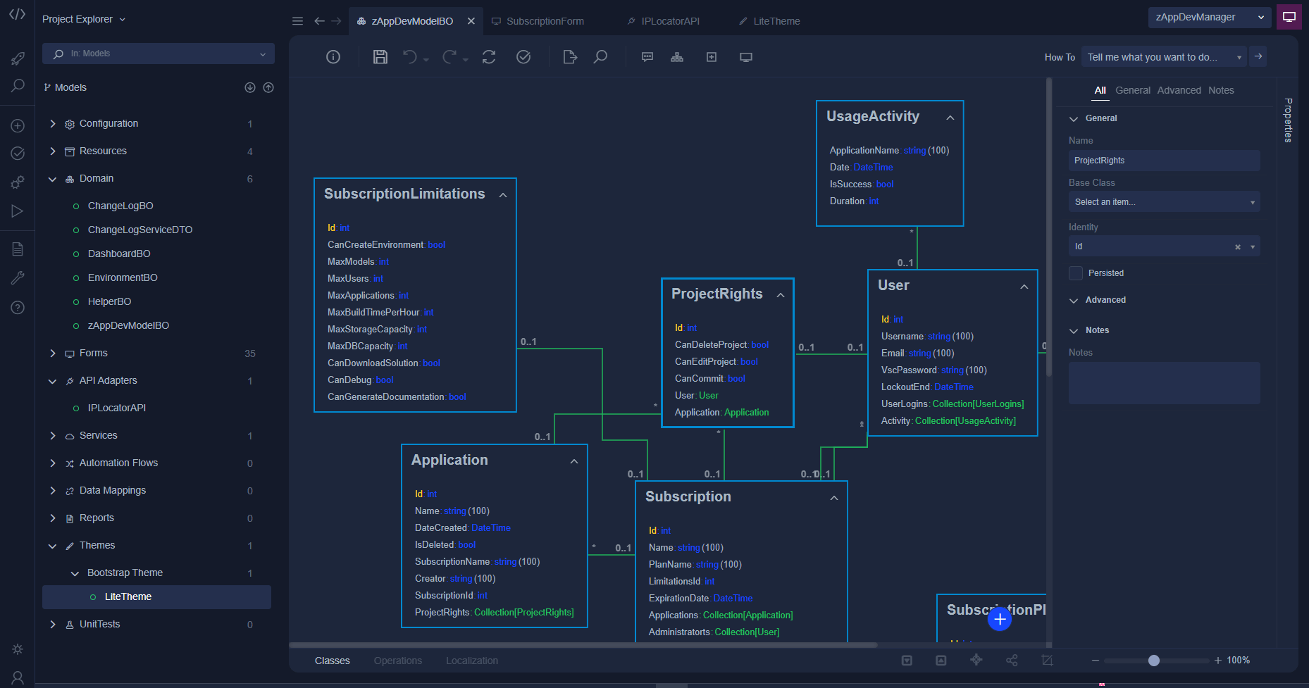 Picture of the author